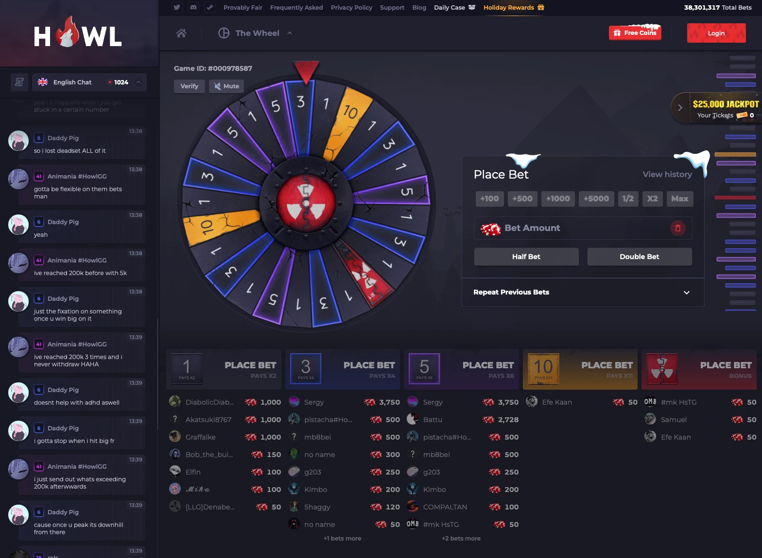 Howl Wheel