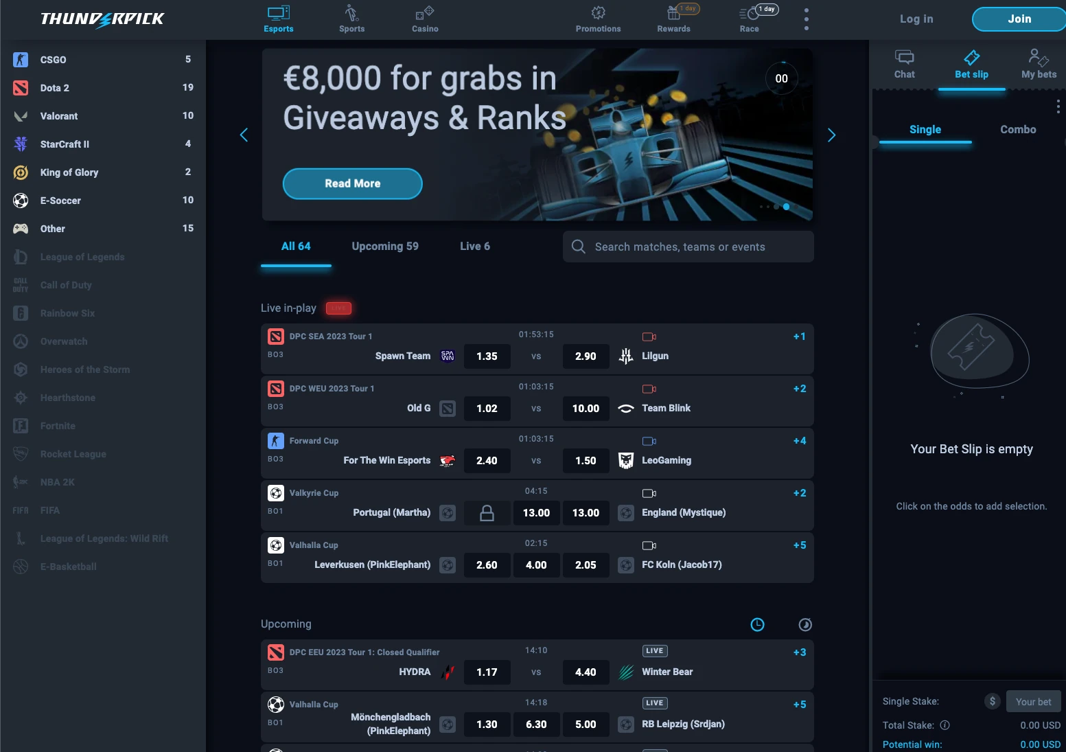 ThunderPick Esports