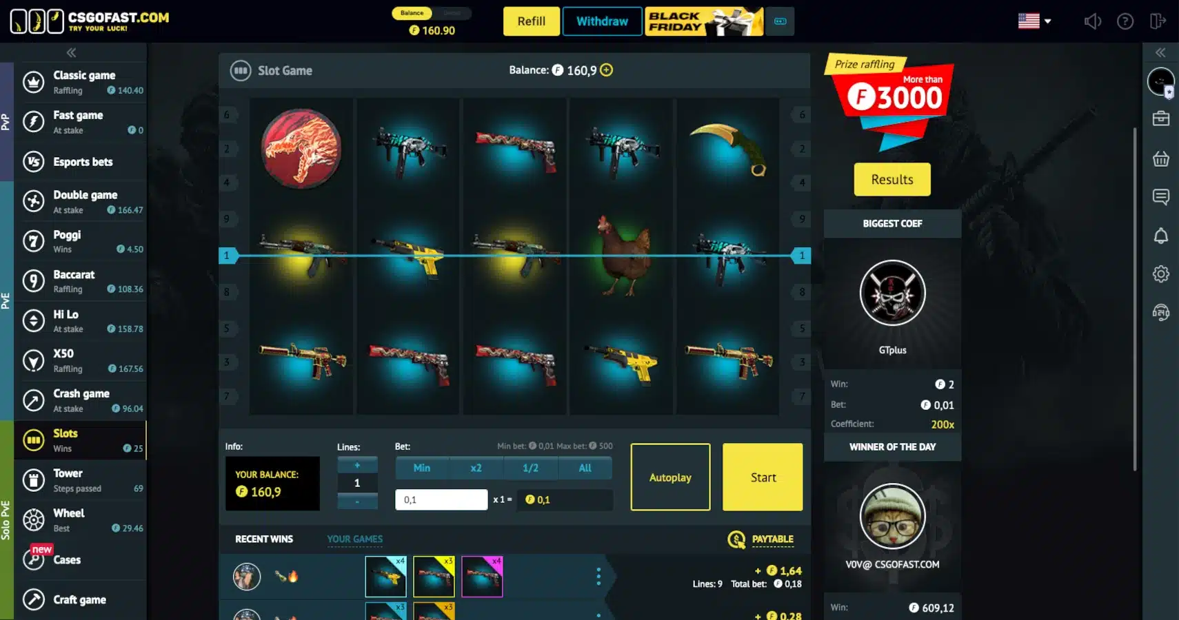 CSGOFast Slots Game