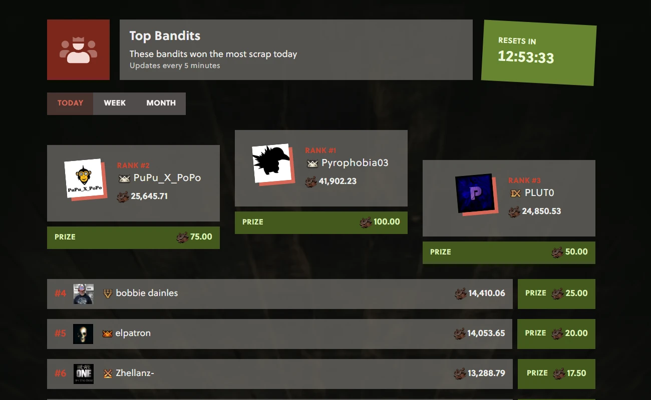 banditcamp leaderboard