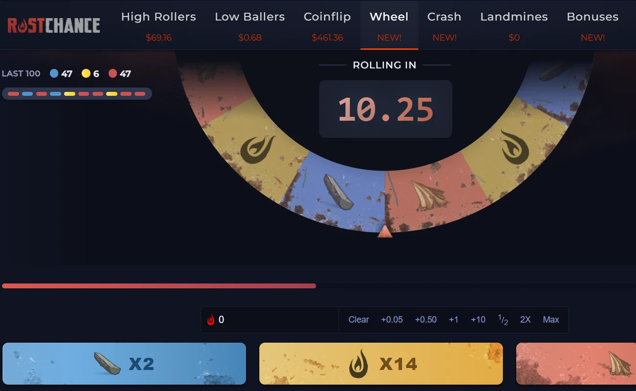 Rustchance Wheel