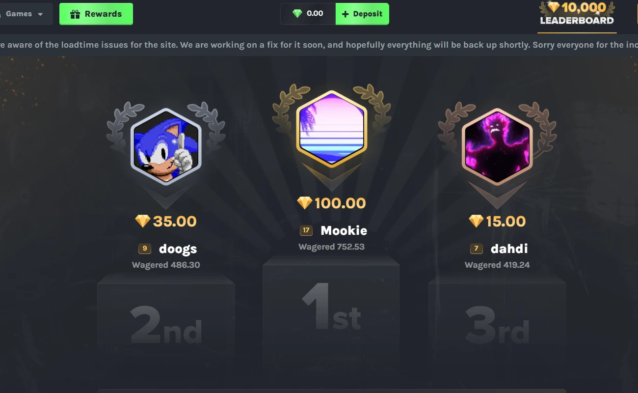 Splitsgg Case Prize Pool