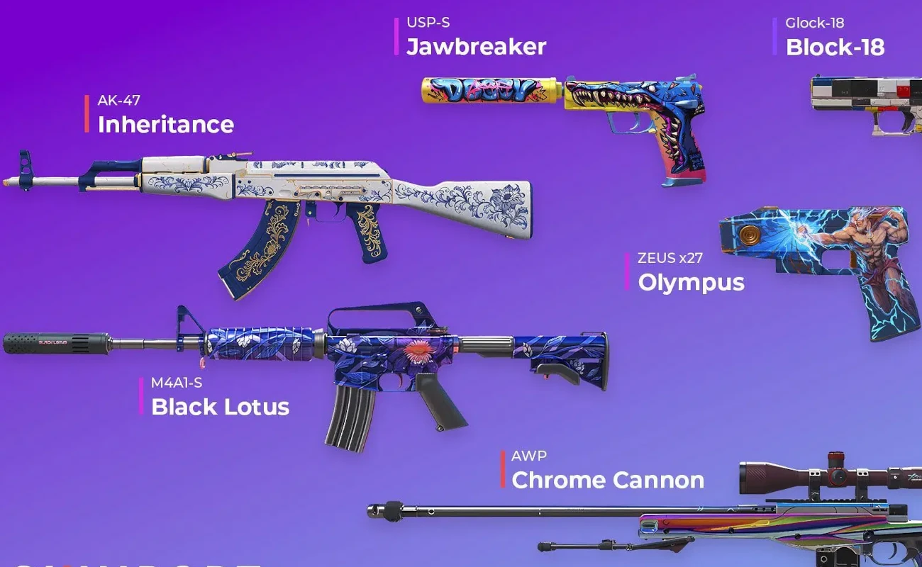 CS2 Skin Gambling