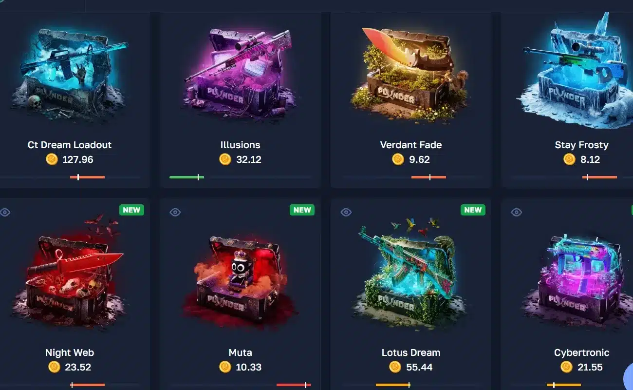 Plundergg Cases