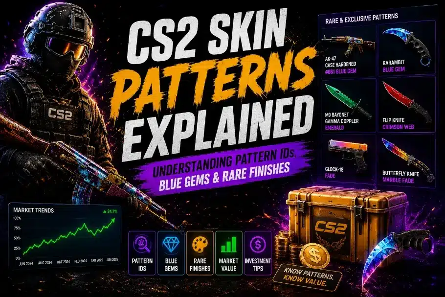 CS2 Skin Patterns Explained